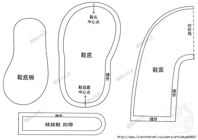 Выкройки обуви для куколок