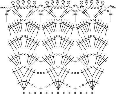 Ажурный летний костюмчик для девочки