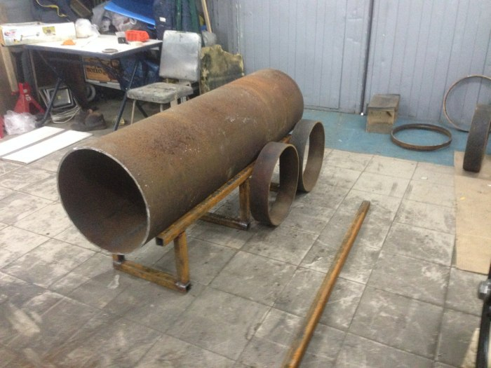 Мангал-паровоз Мангал-паровоз