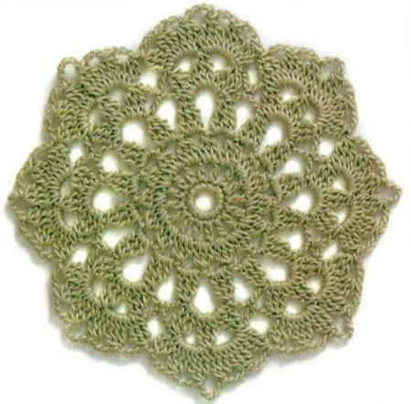 Мотивы. Схемы