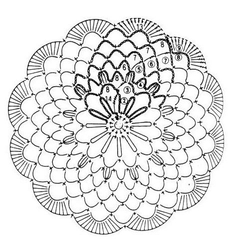 Мотивы. Схемы