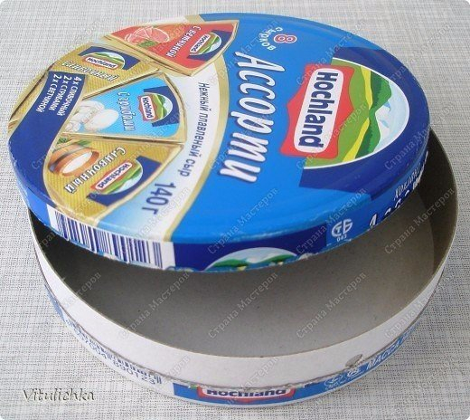 Пасхальные корзинки Пасхальные корзинки