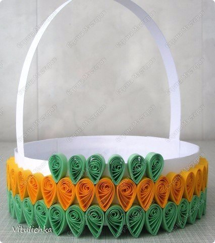 Пасхальные корзинки Пасхальные корзинки