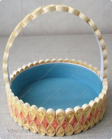 Пасхальные корзинки Пасхальные корзинки