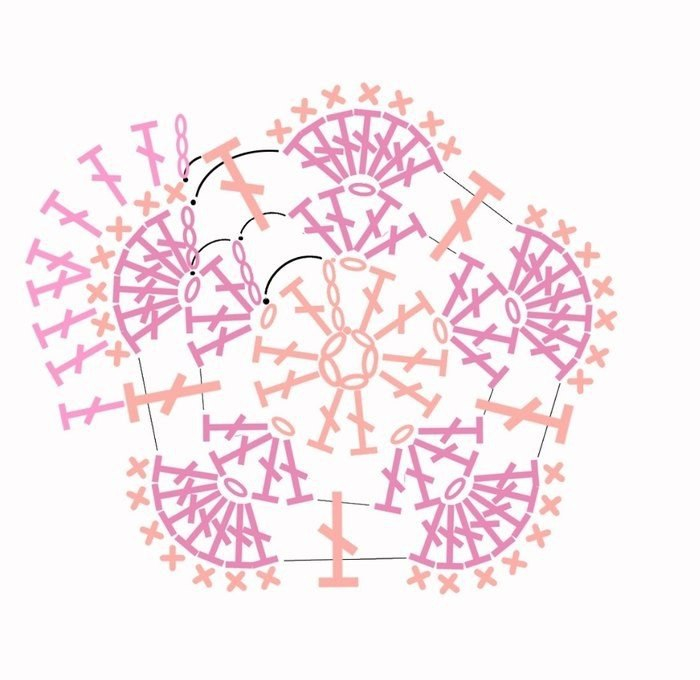 Плед своими руками. Мотив - африканский цветок