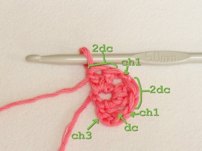 Плед своими руками. Мотив - африканский цветок
