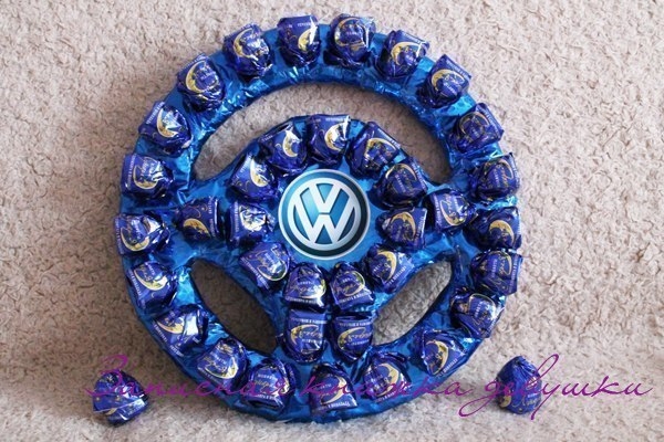 Идея для мужского подарка