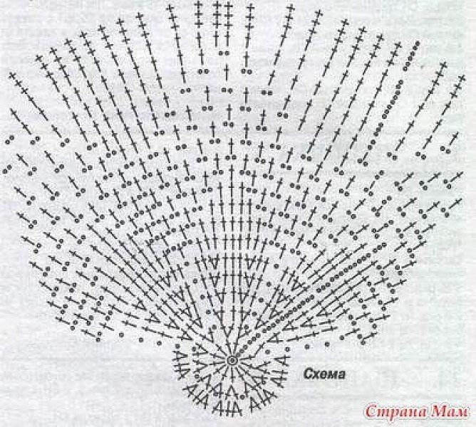 Летний комплект для девочки Ягодная полянка