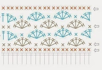 Хлопковый пледик на весну Хлопковый пледик на весну