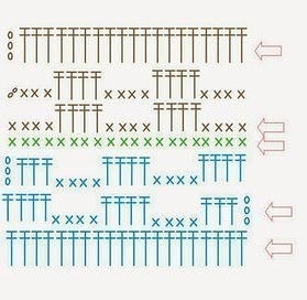 Хлопковый пледик на весну Хлопковый пледик на весну