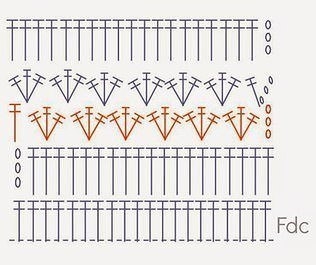Хлопковый пледик на весну Хлопковый пледик на весну