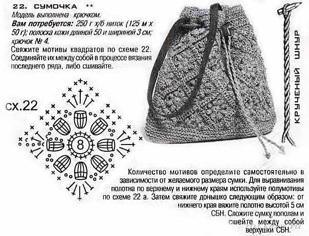 Рюкзак из мотивов.