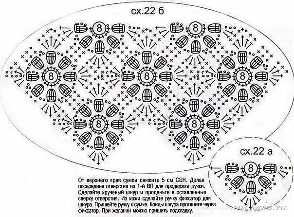 Рюкзак из мотивов.