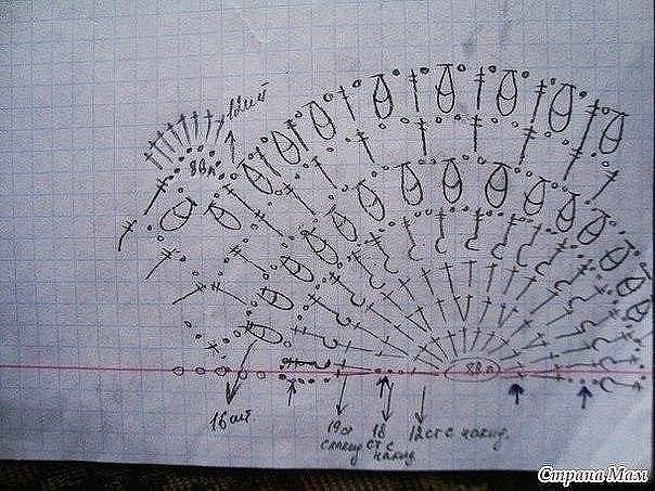 Юбка красивым веерным узором