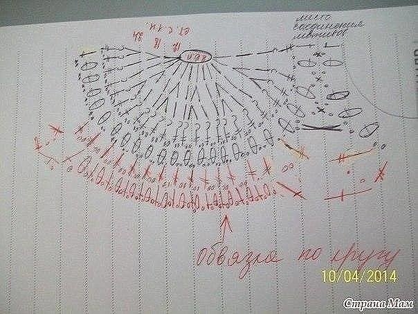 Юбка красивым веерным узором