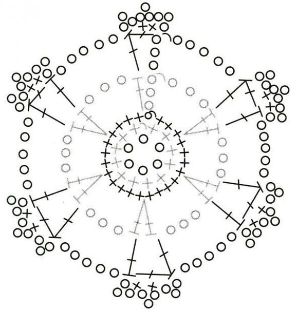 Вязанные снежинки