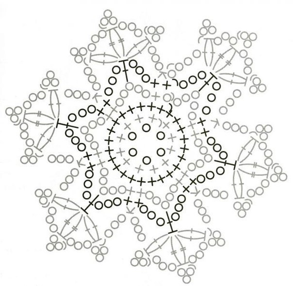 Вязанные снежинки