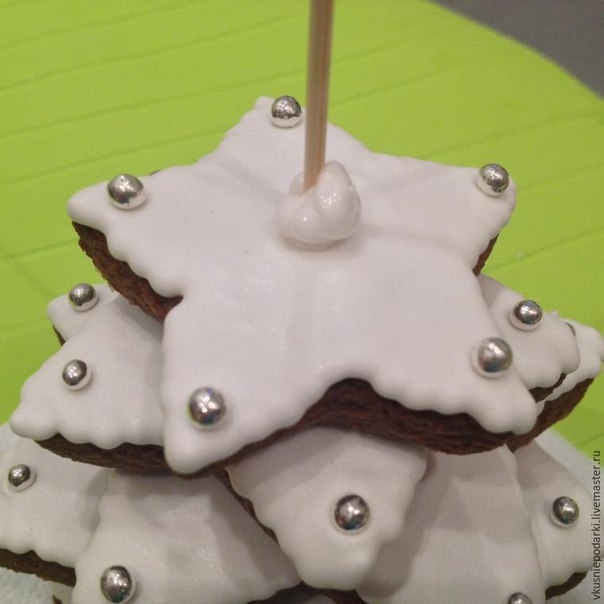 Пряничная ёлочка