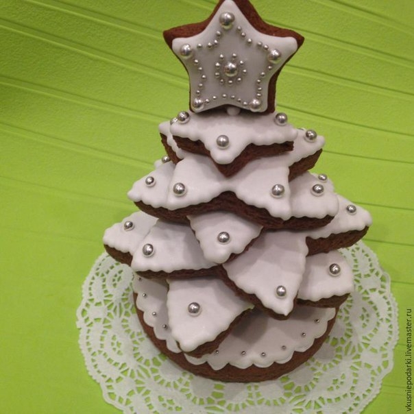 Пряничная ёлочка