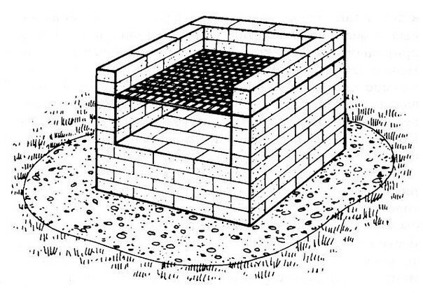 Шашлычница