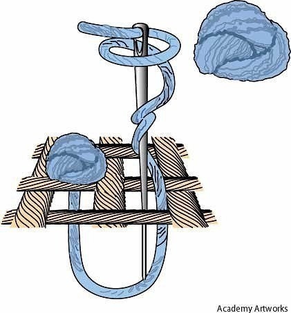 Французский узелок