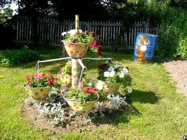 Клумбы. Идеи для дачи и сада.