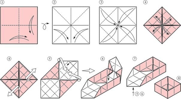 Как быстро сделать коробочку в технике оригами.