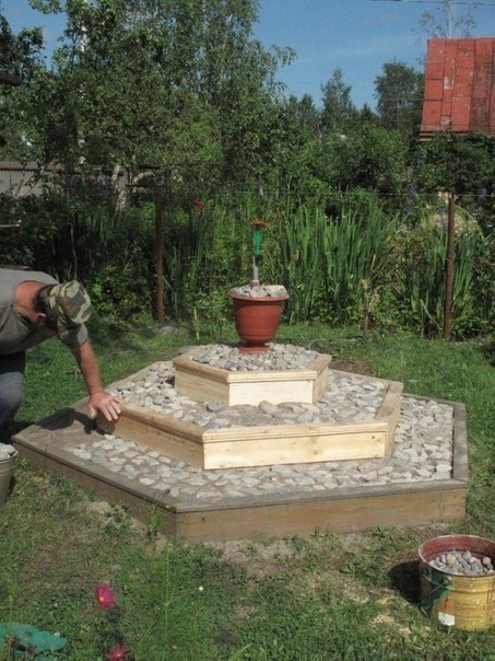 Дачный фонтан Дачный фонтан