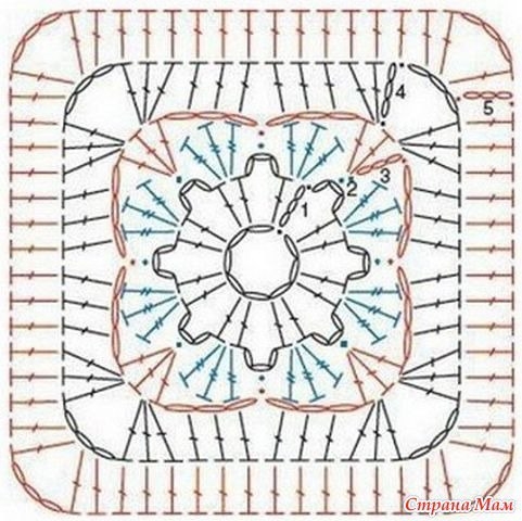 Рюкзачок Яркое лето