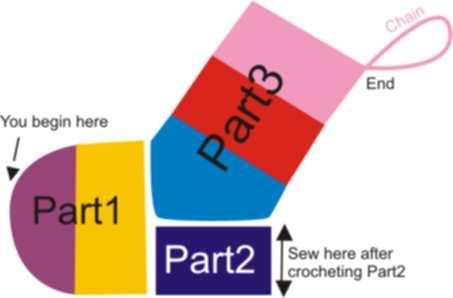 Носочки малышам из остатков пряжи