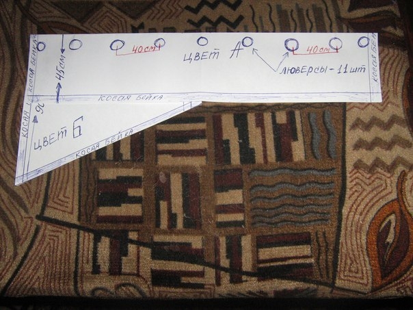 Красивый ламбрекен на кухню Красивый ламбрекен на кухню