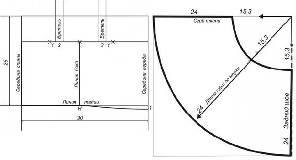 Летний расклешенный сарафан