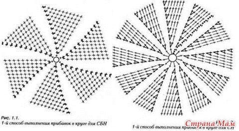 Игольница Грибок Игольница Грибок