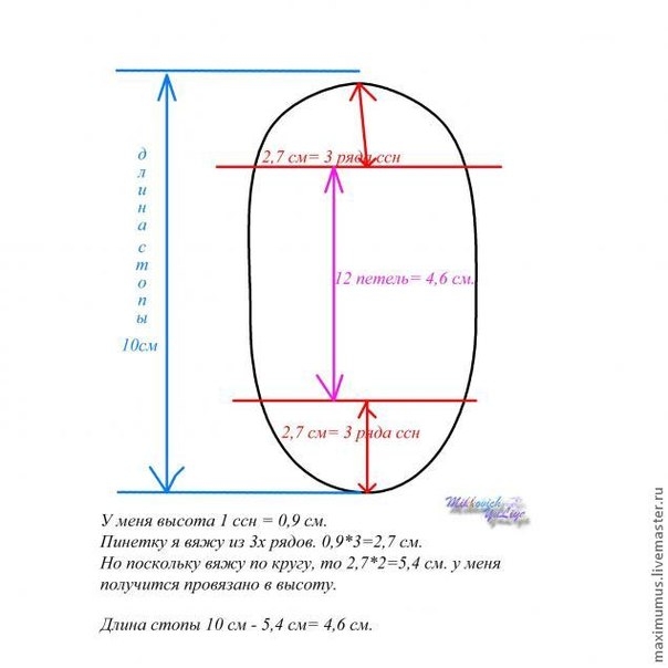 Вяжем крючком детские сандалики