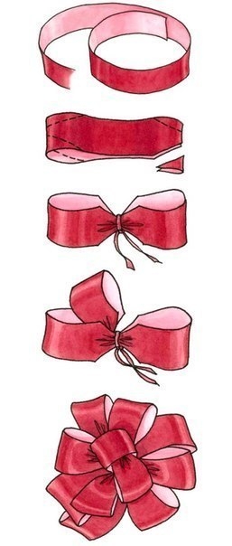 Схемы для завязывания подарочных бантов Схемы для завязывания подарочных бантов