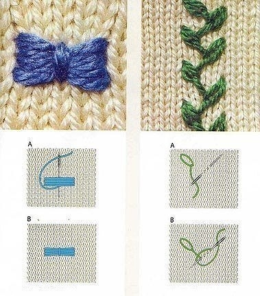 Вышивка для украшения вязаных изделий