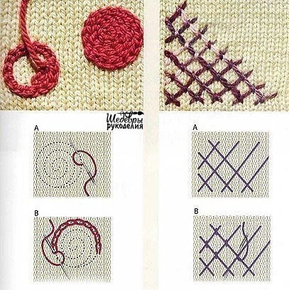 Вышивка для украшения вязаных изделий