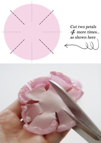 Пионы из шифона