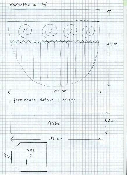 Уютные мягкие кармашки для хранения чайных пакетиков