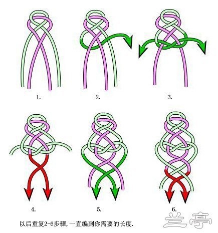 Браслет Кельтский зигзаг + рисунки узоров, орнаменты кельтских племён Браслет Кельтский зигзаг + рисунки узоров, орнаменты кельтских племён