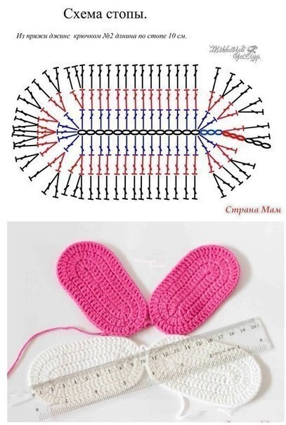 Стильные пинетки-сандалики для девочек Стильные пинетки-сандалики для девочек