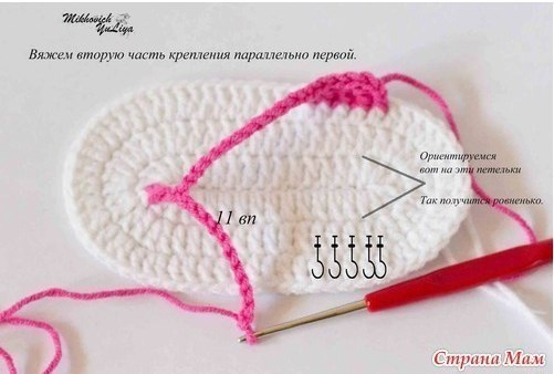 Стильные пинетки-сандалики для девочек Стильные пинетки-сандалики для девочек