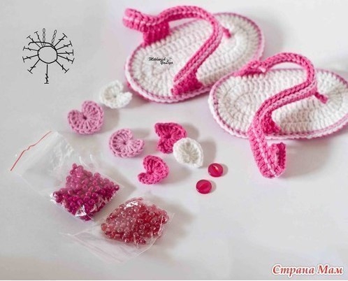 Стильные пинетки-сандалики для девочек Стильные пинетки-сандалики для девочек