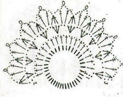 Держатели для салфеток