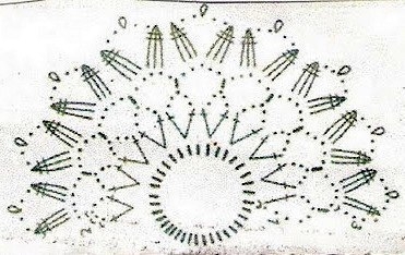 Держатели для салфеток
