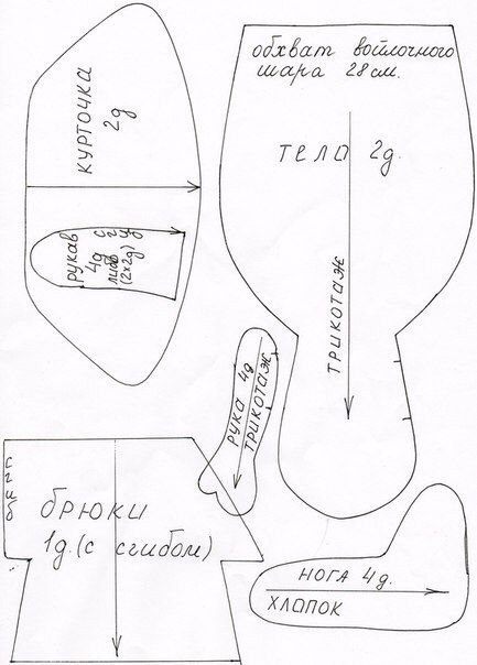 Куколка с выкройкой
