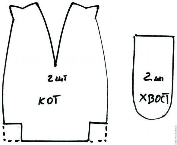 Кофейный котик