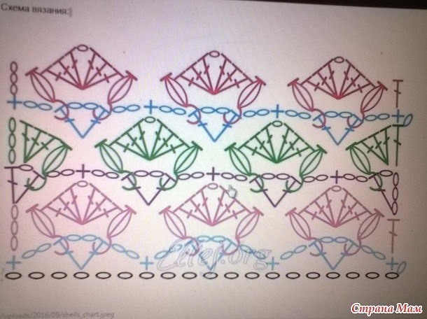 Интересный узор. Ракушки. Пышные столбики.
