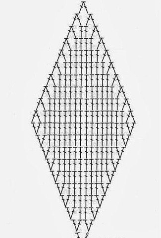Вязаная геометрия и иллюзия: плед из ромбов Вязаная геометрия и иллюзия: плед из ромбов