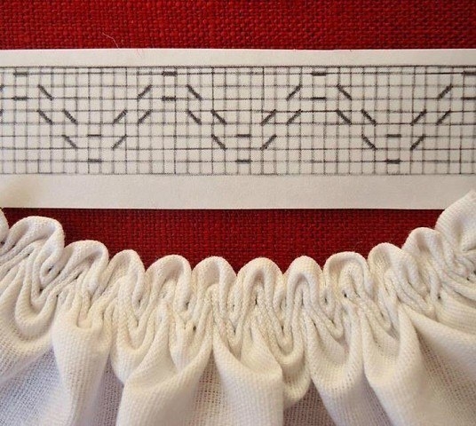 Красивые оборки Красивые оборки